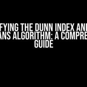 Demystifying the Dunn Index and Inertia in K-Means Algorithm: A Comprehensive Guide